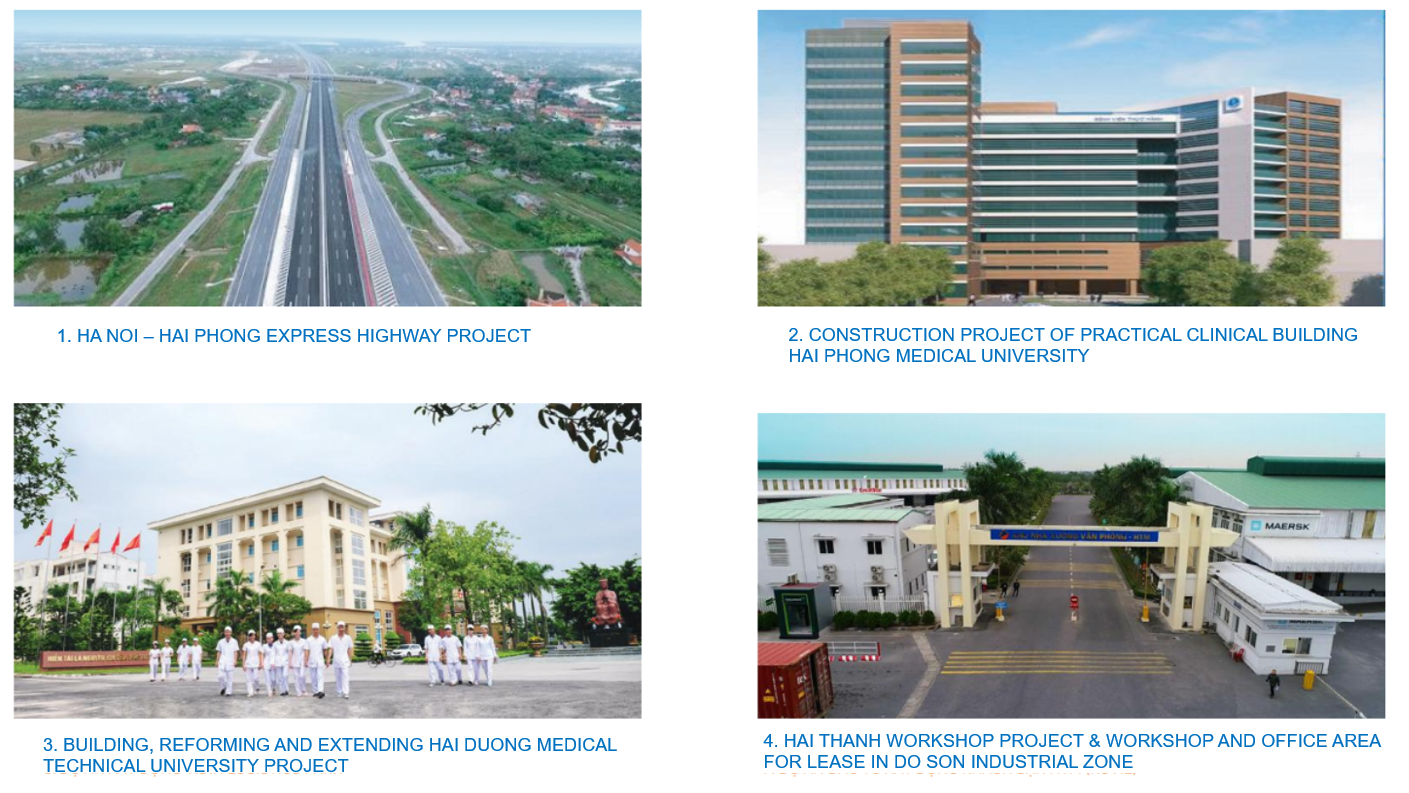 Construction & Mechanic jsc. (HTM Jsc.)
